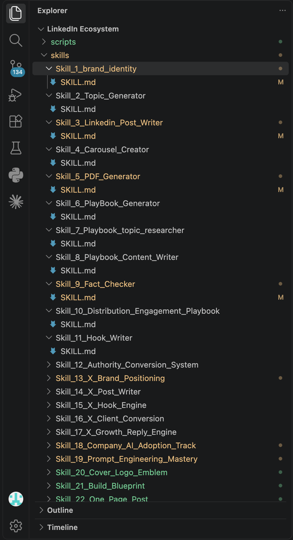 A file explorer panel showing the skills folder of the LinkedIn Ecosystem workspace: twenty-two numbered folders from Skill_1_brand_identity through Skill_22_One_Page_Post, each containing a single SKILL.md file. Named folders include Topic_Generator, Linkedin_Post_Writer, Carousel_Creator, PDF_Generator, PlayBook_Generator, Fact_Checker, Hook_Writer and Authority_Conversion_System.